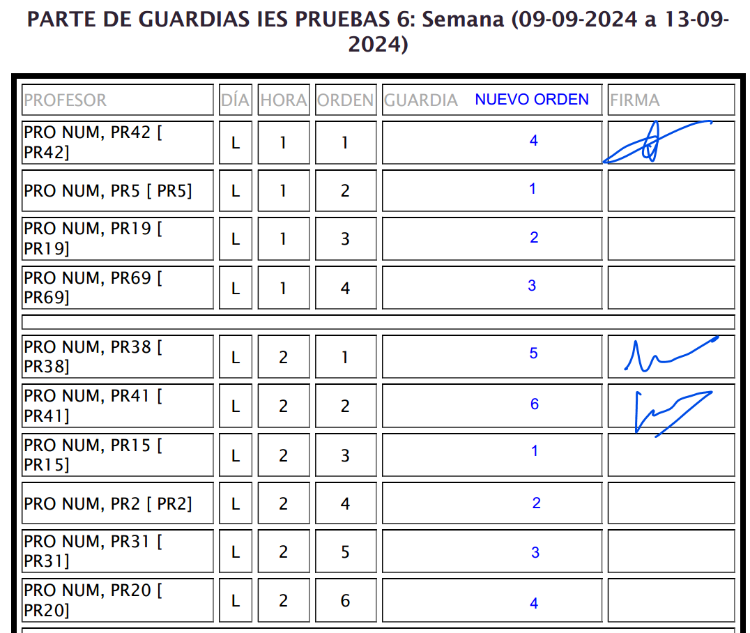parte 2